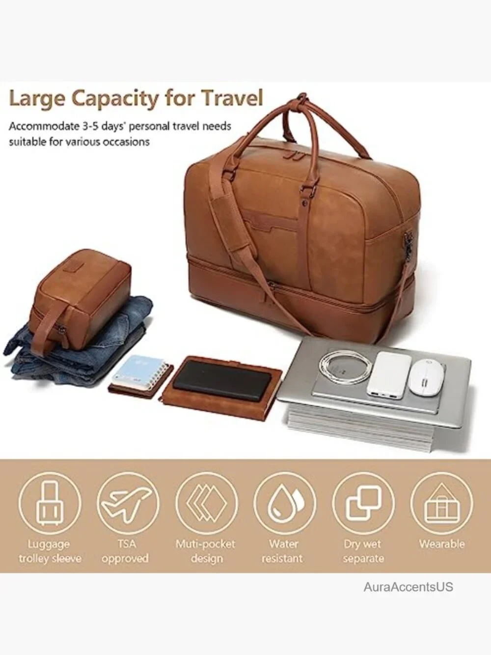 Large Overnight Travel Duffel Bag with Shoe Compartment Carry On 21